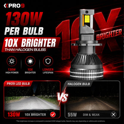 LED крушки PRO9 H4 130W 6000K 18000lm 12-24V