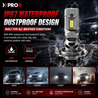 LED крушки PRO9 H7 30W 6000K mini 12V