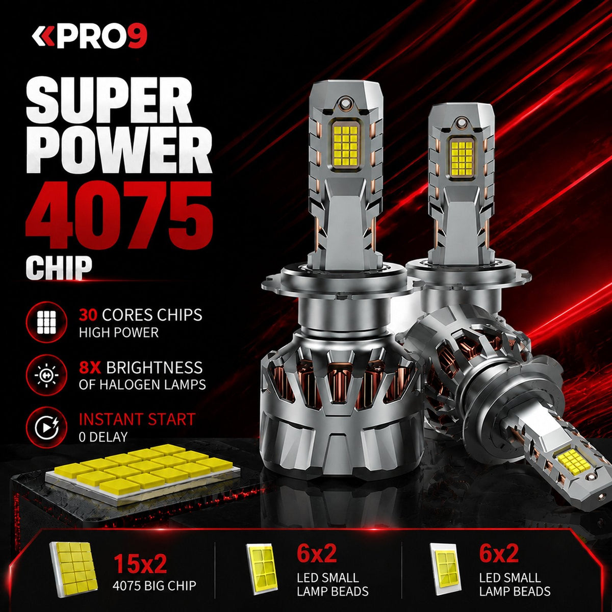 LED крушки PRO9 H4 100W 6000K 16000lm 12-24V