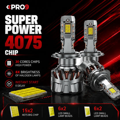 LED крушки PRO9 H7 100W 6000K 16000lm 12-24V