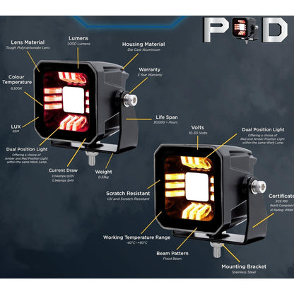 Универсален LED халоген/фар 7.3см с бяла основна светлина + габаритна в червен и оранжев цвят 12V/24V E-mark