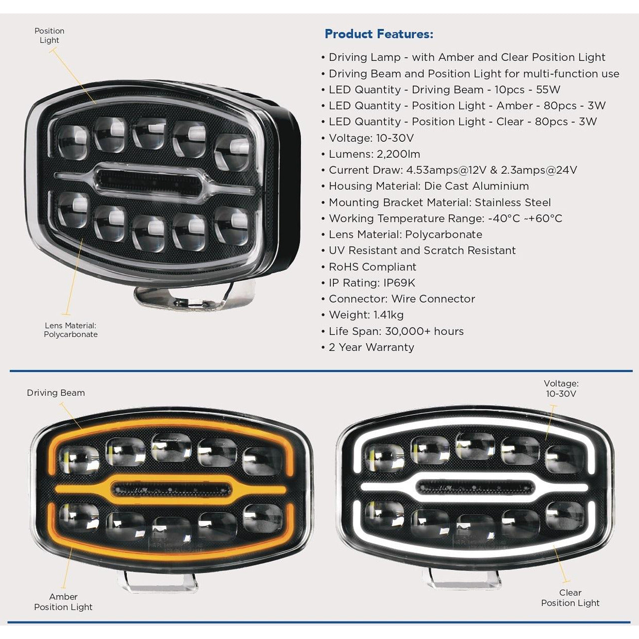 1бр LED фар 55W 12V - 24V с DRL светлина бяло-жълто 245x159x90mm