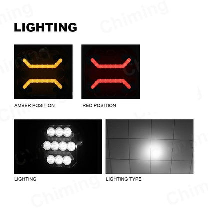 1бр Универсален LED халоген с бяла светлина + червен и оранжев габарит 15W 1500LM 12V - 24V E-mark