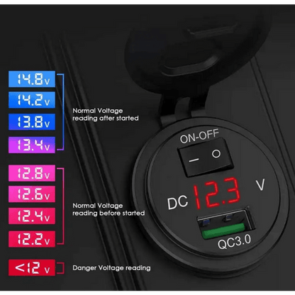 Универсално QC USB 3.0 бързо зарядно за вграждане с VOLT -метър