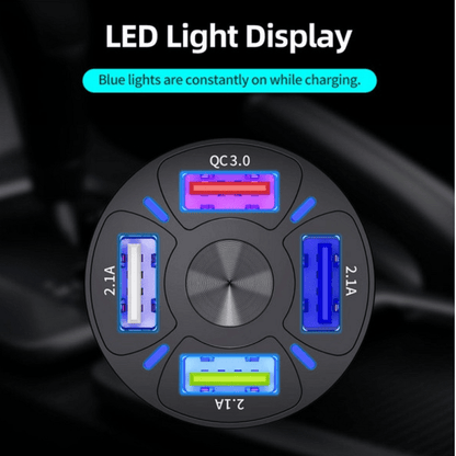 Универсално USB зарядно с 4 порта 12V-24V Quick Charge 3