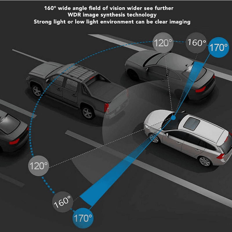 Видеорегистратор за автомобил 2K HD с нощно виждане, WIFI, USB, DVR камера + подарък 32GB SD карта памет