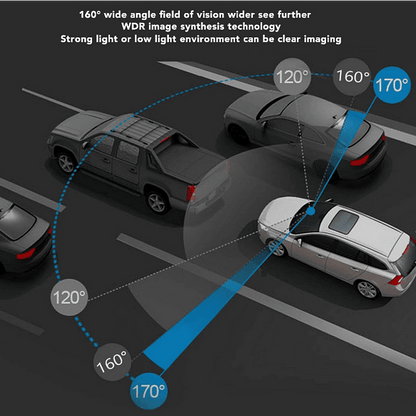 Видеорегистратор за автомобил 2K HD с нощно виждане, WIFI, USB, DVR камера + подарък 32GB SD карта памет